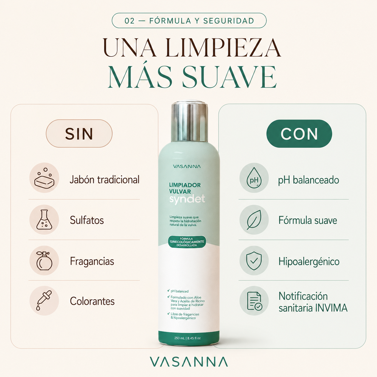 Loción limpiador Syndet 250 ml - Imagen 3